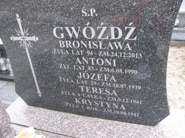 Bronisława Gwóźdź Jasieniec - Grobonet - Wyszukiwarka osób pochowanych